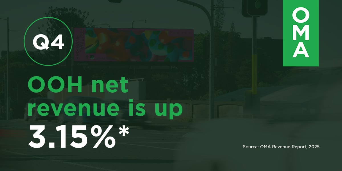 20260202_Q4_Results_Featured_image_1200x600