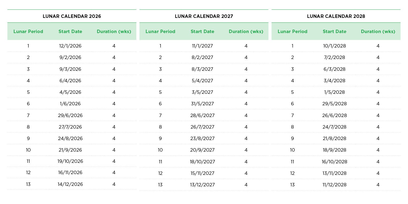 OMA_Lunar_Calendar_2026_2027_2028