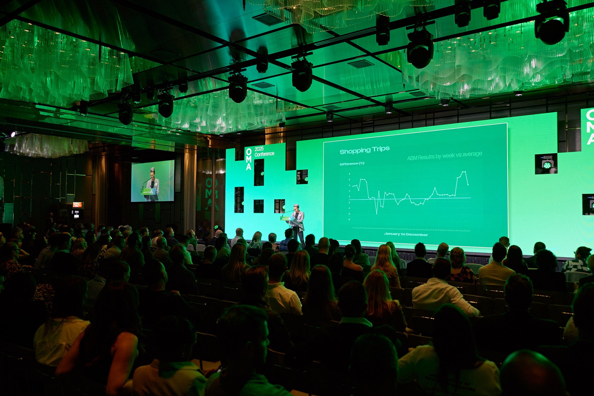 2025MOVE_Conference_photos_WEB_RES_0113