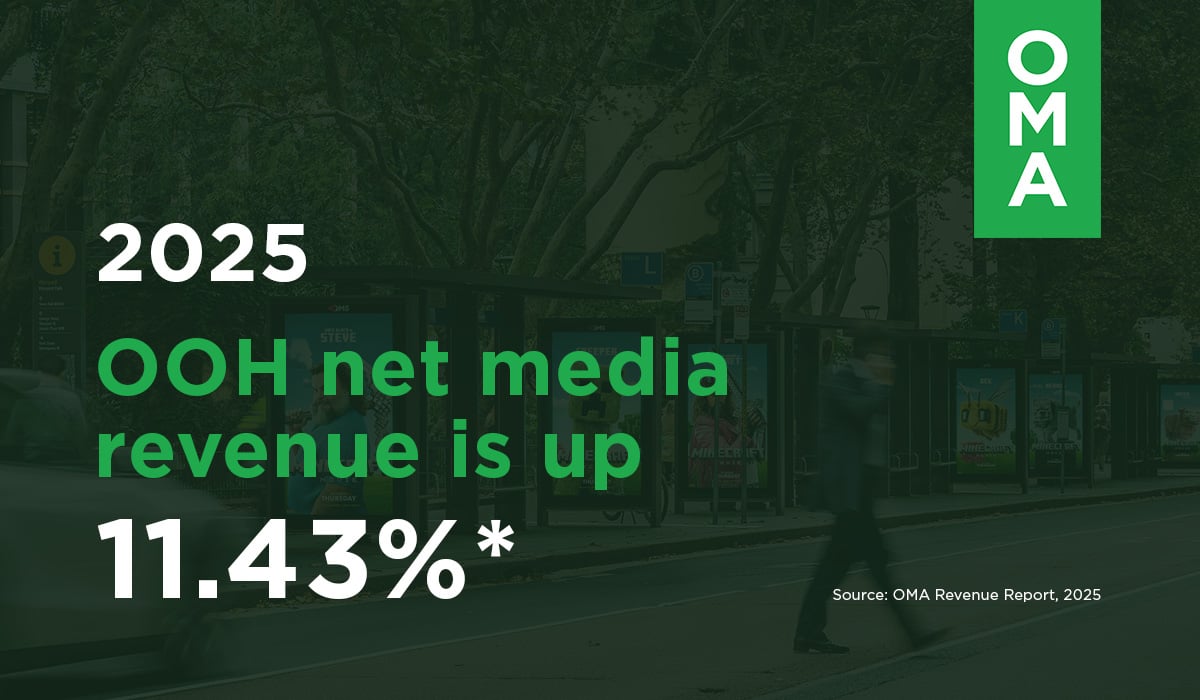 2025_Full_Year_Results_Featured_image_1200x700