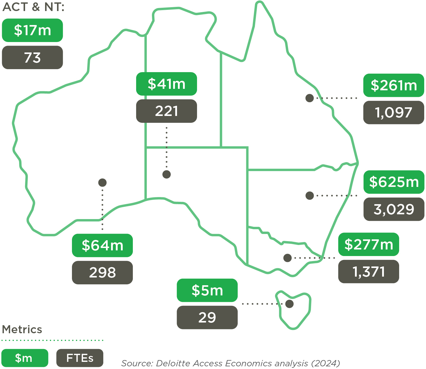 OMA_website_Economic_Contribution_Aus_map_view OMA_website_Economic_Contribution_Aus_map_view